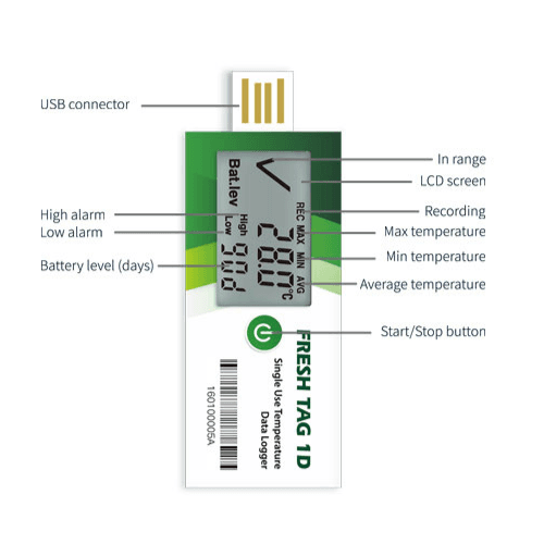 Single-Use USB Temperature Logger